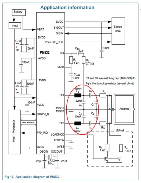 diy rfid reader antenna|rfid antenna types.